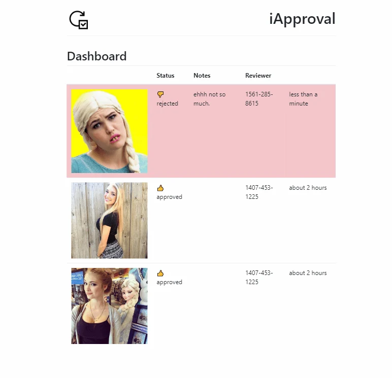 The iApprove backend dashboard listing submitted photos with their approval status, reviewer, and response time